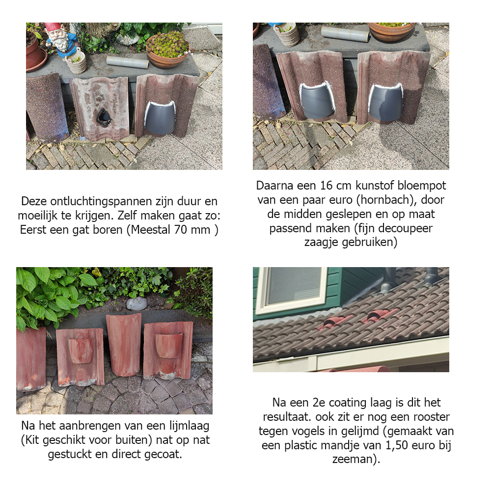 Ontluchtingspan zelf maken
